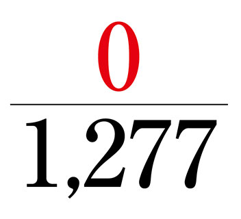 0/1277