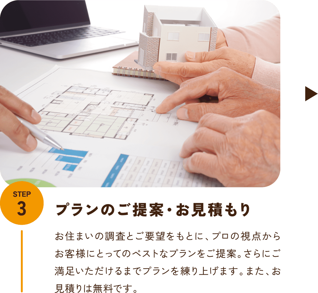 STEP3 プランのご提案・お見積もり お住まいの調査とご要望をもとに、プロの視点からお客様にとってのベストなプランをご提案。さらにご満足いただけるまでプランを練り上げます。また、お見積りは無料です。