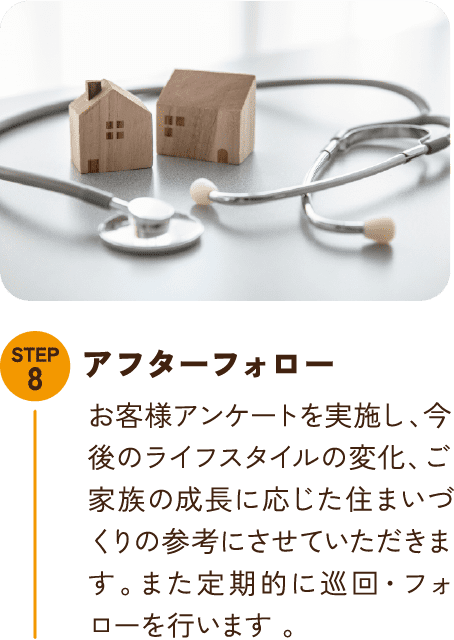 STEP8 アフターフォロー お客様アンケートを実施し、今後のライフスタイルの変化、ご家族の成長に応じた住まいづくりの参考にさせていただきます。また定期的に巡回・フォローを行います 。