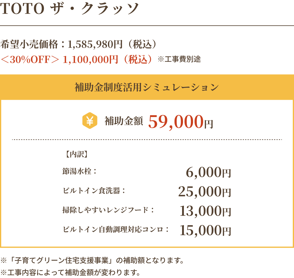 TOTO ザ・クラッソ