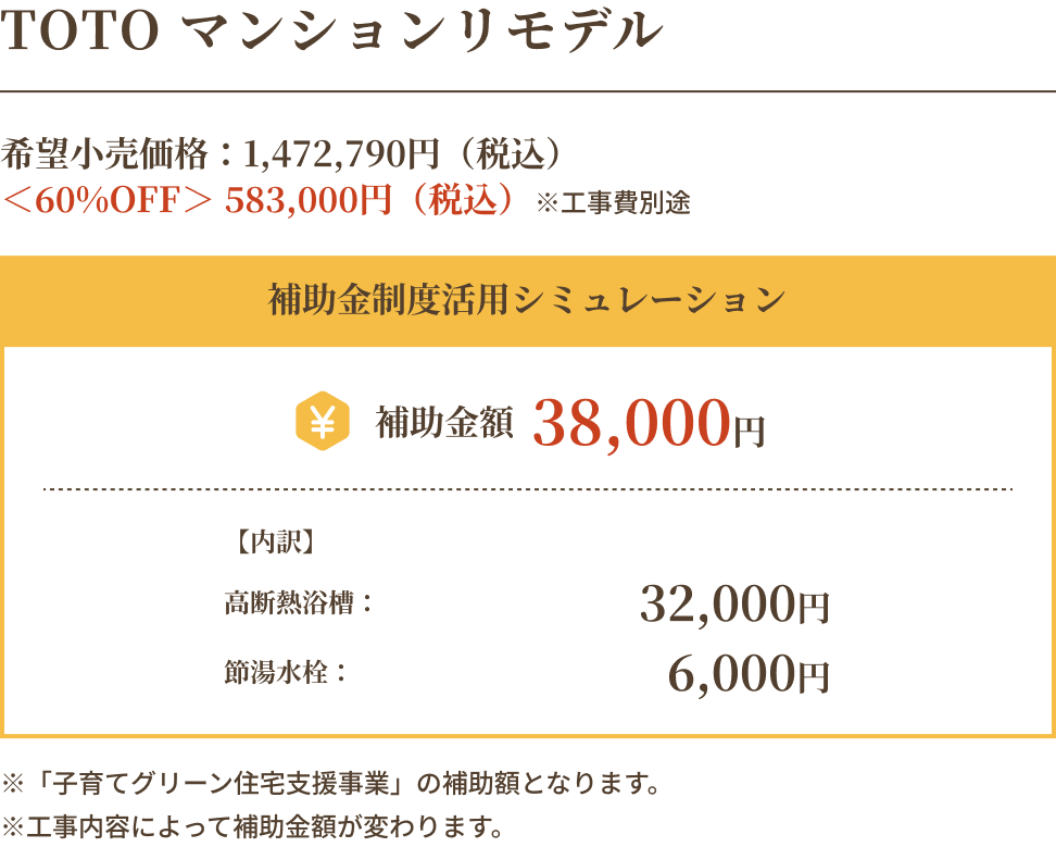 TOTO マンションリモデル