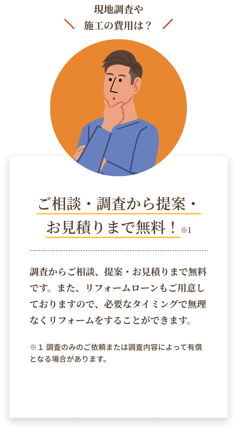 ご相談・調査から提案・お見積りまで無料！