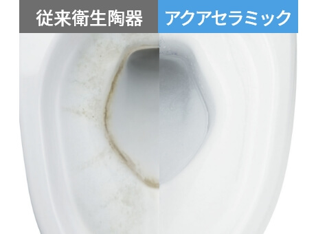 アクアセラミック