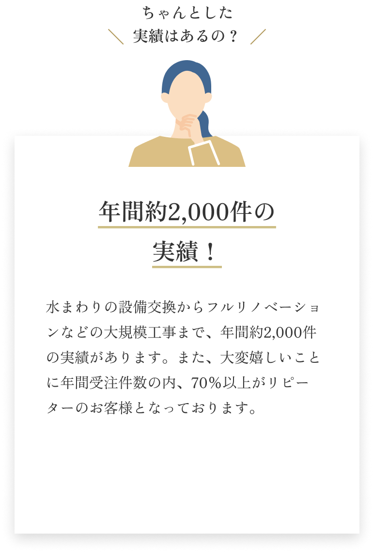 年間約2,000件の実績！
