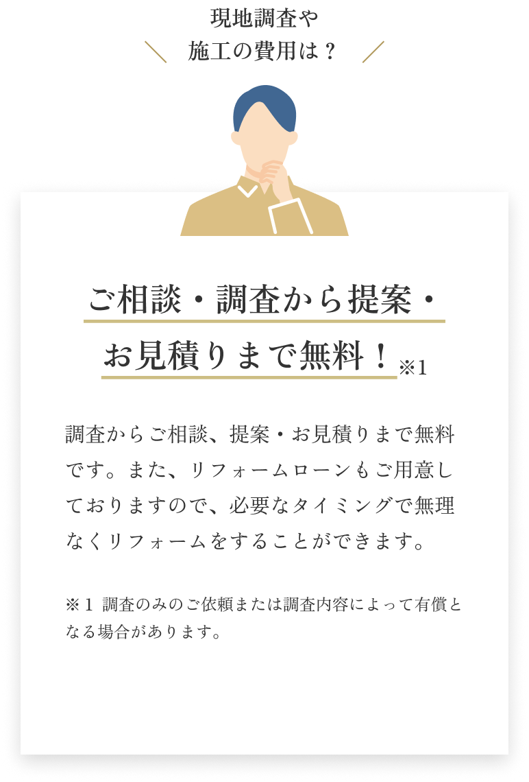 ご相談・調査から提案・お見積りまで無料！